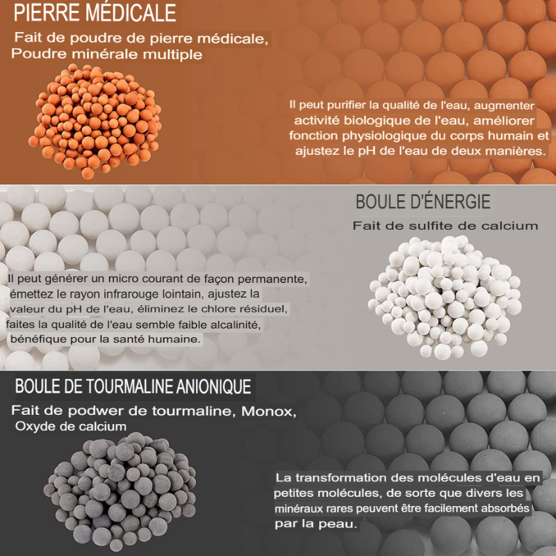 2 paquets boules de remplissage pour pommeau de douche anti calcaire avec interrupteur trois modes révolutionnaire à perle