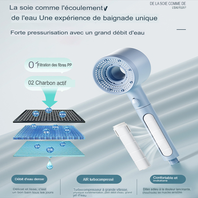 Pommeau de douche anti calcaire cinque mode de pression design -Luminogreen
