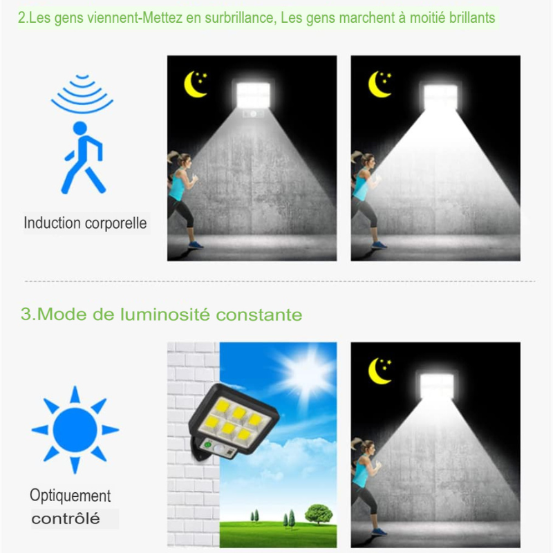 Projecteur led extérieur solaire puissante avec détecteur de mouvement -Luminogreen