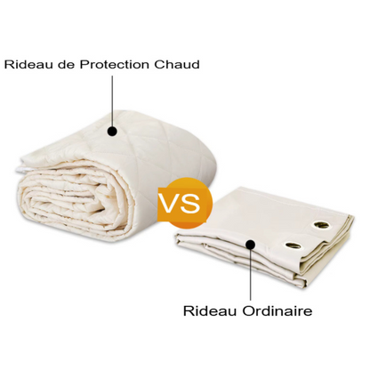 rideaux occultant thermique Matelassés Doublure de Rideaux Isolés Thermiques -Luminogreen