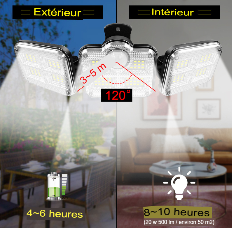 projecteur led extérieur solaire avec tête réglable 333LED, extérieur et intérieur avec ebook gratuit -Luminagreen