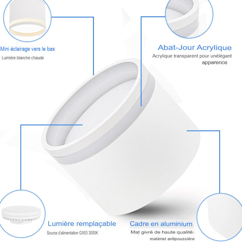 Spot led encastrable gradable, montage en surface, style nordique -Luminogreen