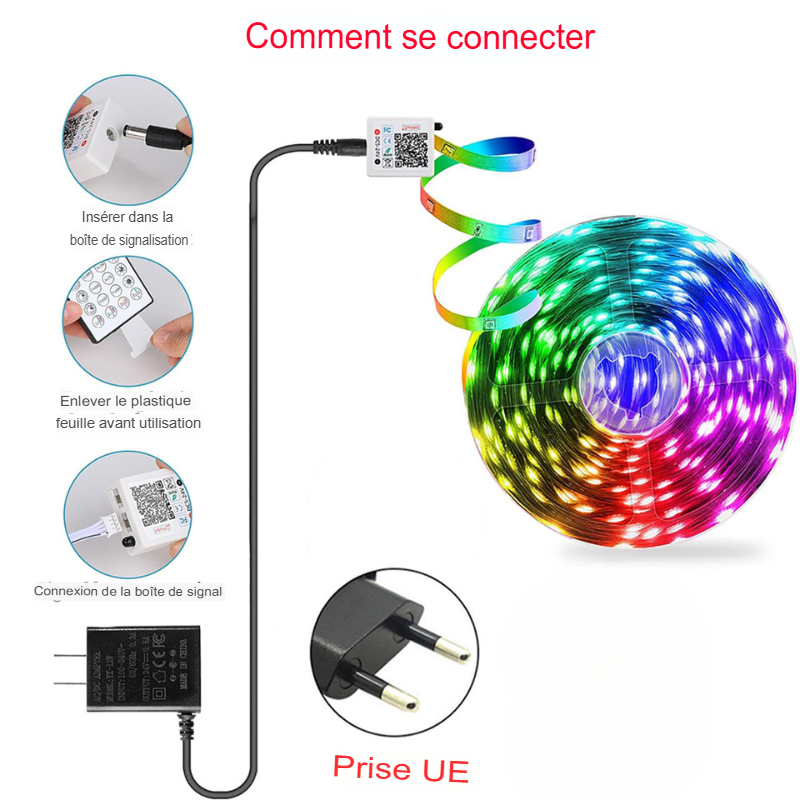 Ruban led flexible USB 5050 RVB+ télécommande gratuit -Luminogreen