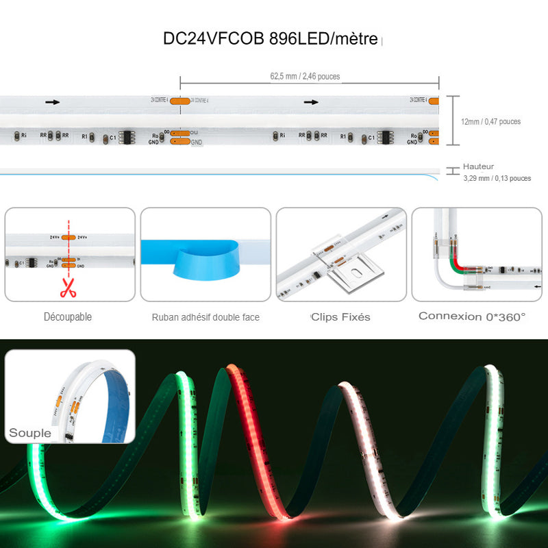 Ruban led Encastrable Intérieur - Design Ultra-Mince-Luminogreen