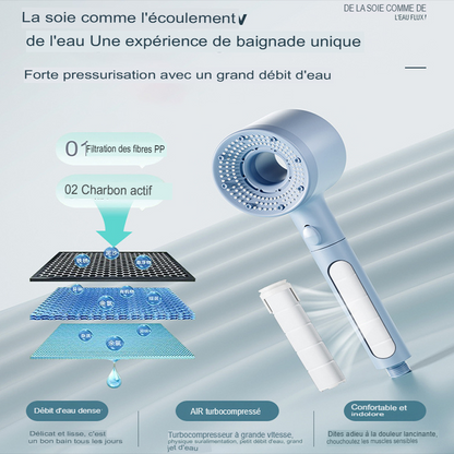 Pommeau de douche anti calcaire cinque mode de pression design -Luminogreen