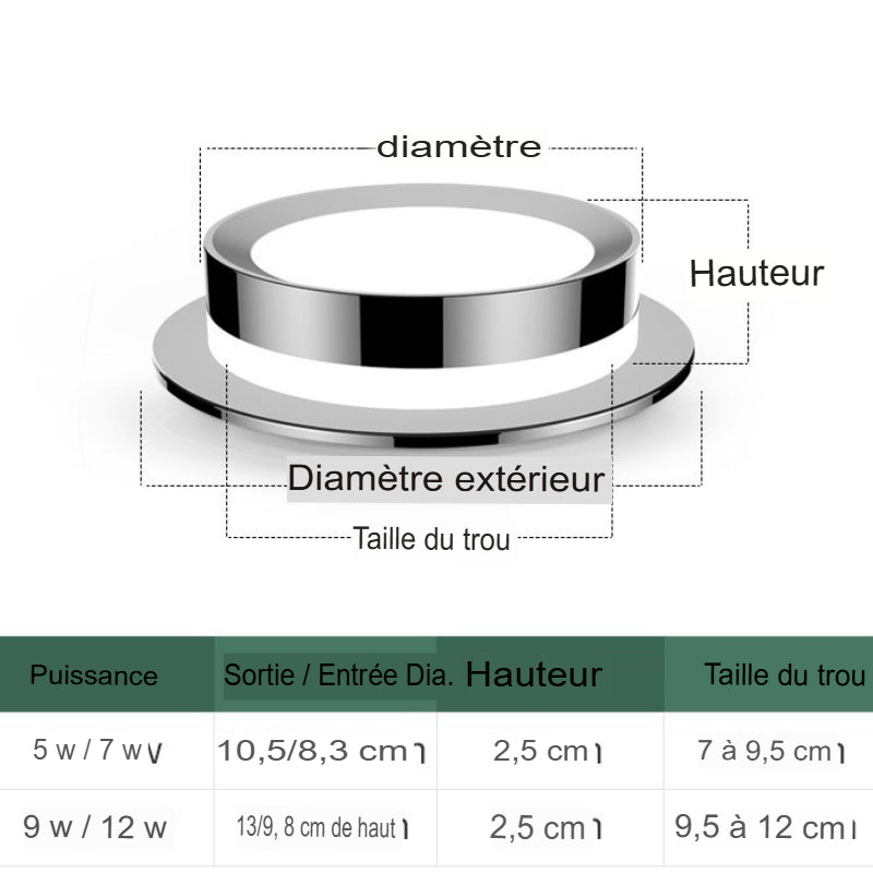 Spot led encastrable en chrome blanc classique -Luminogreen