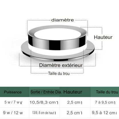 Spot led encastrable en chrome blanc classique -Luminogreen