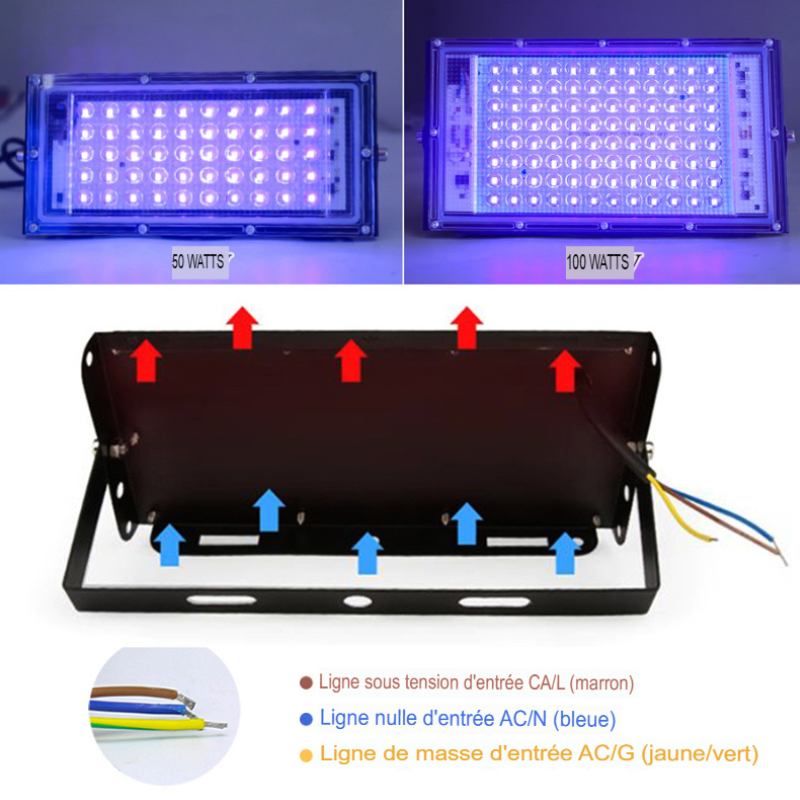 projecteur led extérieur UV étanche ultraviolette, rétroéclairage de scène de fête-Luminogreen