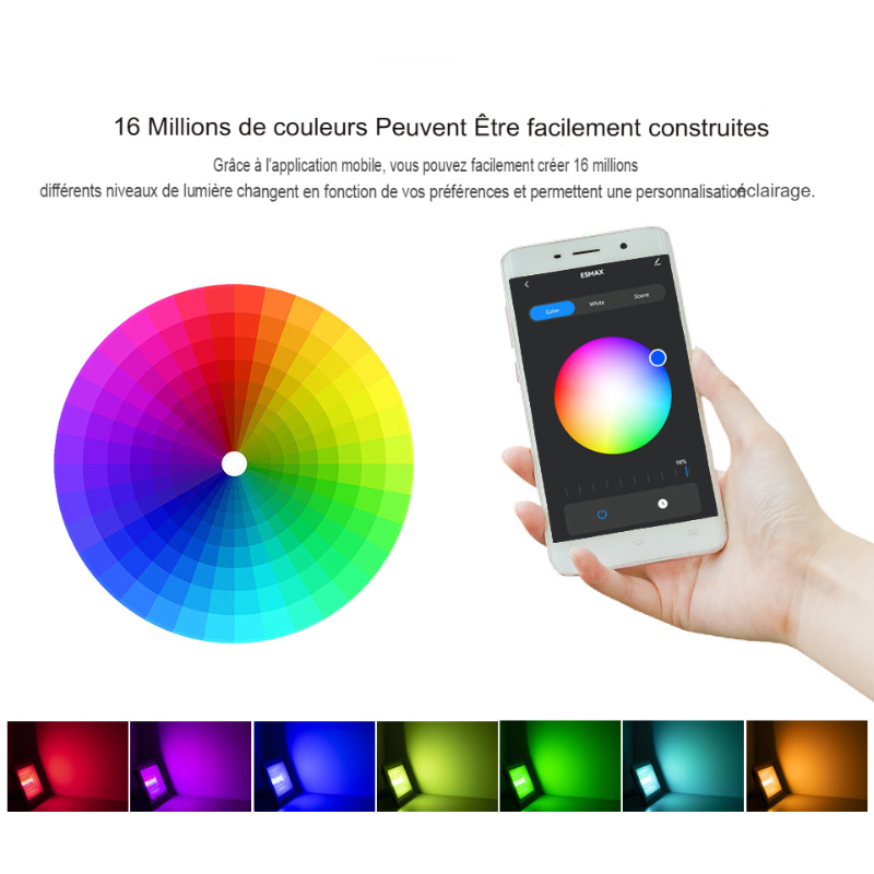 Projecteur led extérieur intélligent RGB Smart APP Contrôle Vocal avec sécurité -Luminogreen
