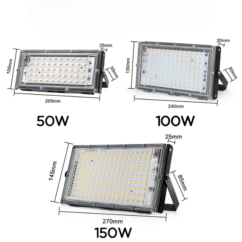 projecteur led extérieur Imperméable conforme à la norme IP66 avec ebook gratuit-Luminagreen