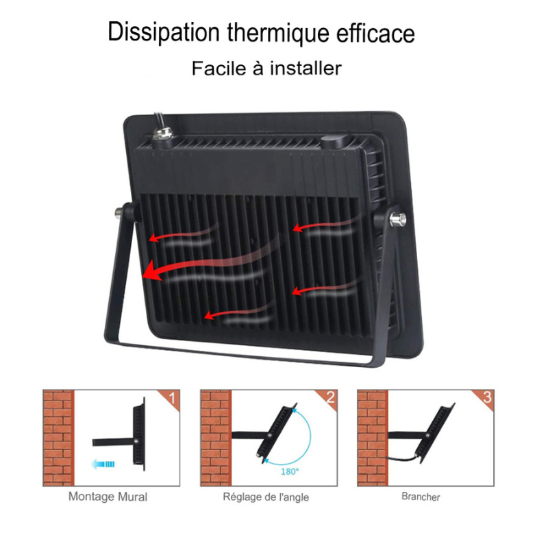 projecteur led extérieur à large faisceau, imperméable et désigne avec ebook gratuit-luminagreen