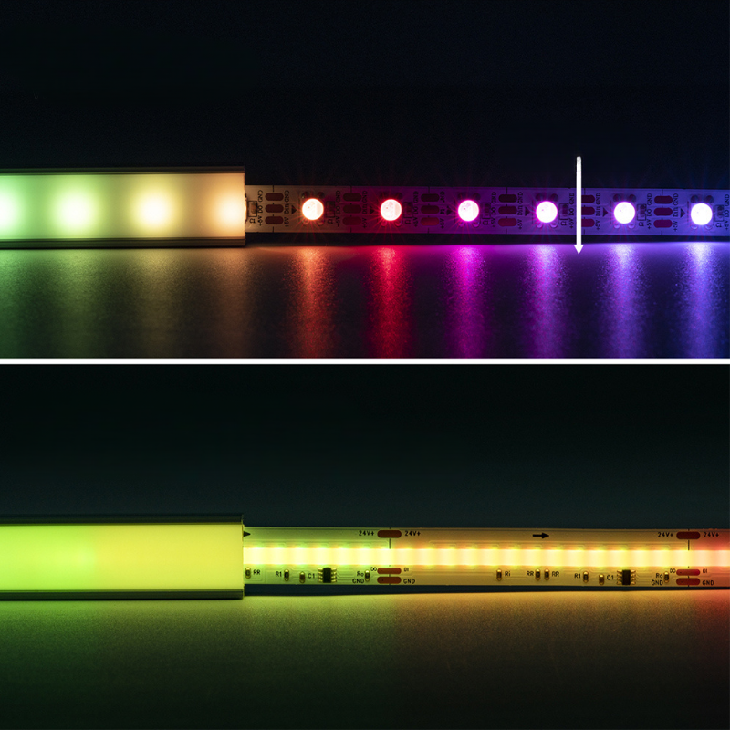 Ruban led Encastrable Intérieur - Design Ultra-Mince-Luminogreen