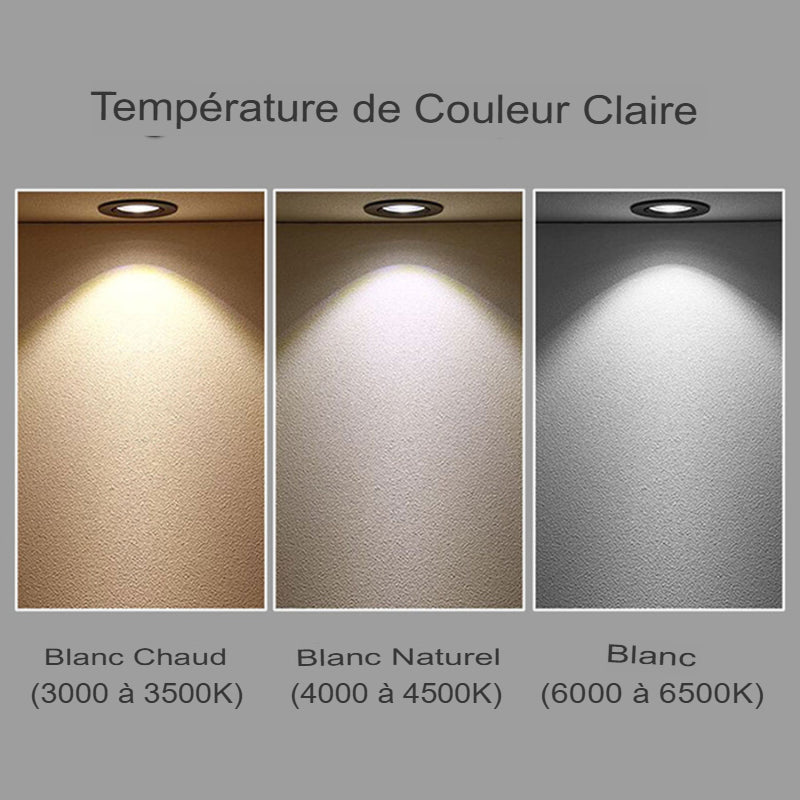 Spot led encastrable ultra fin pour le Plafond  -Luminogreen