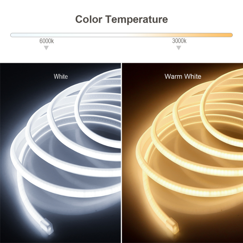 ruban led LED COB avec prise d'alimentation UE 220v-Luminogreen