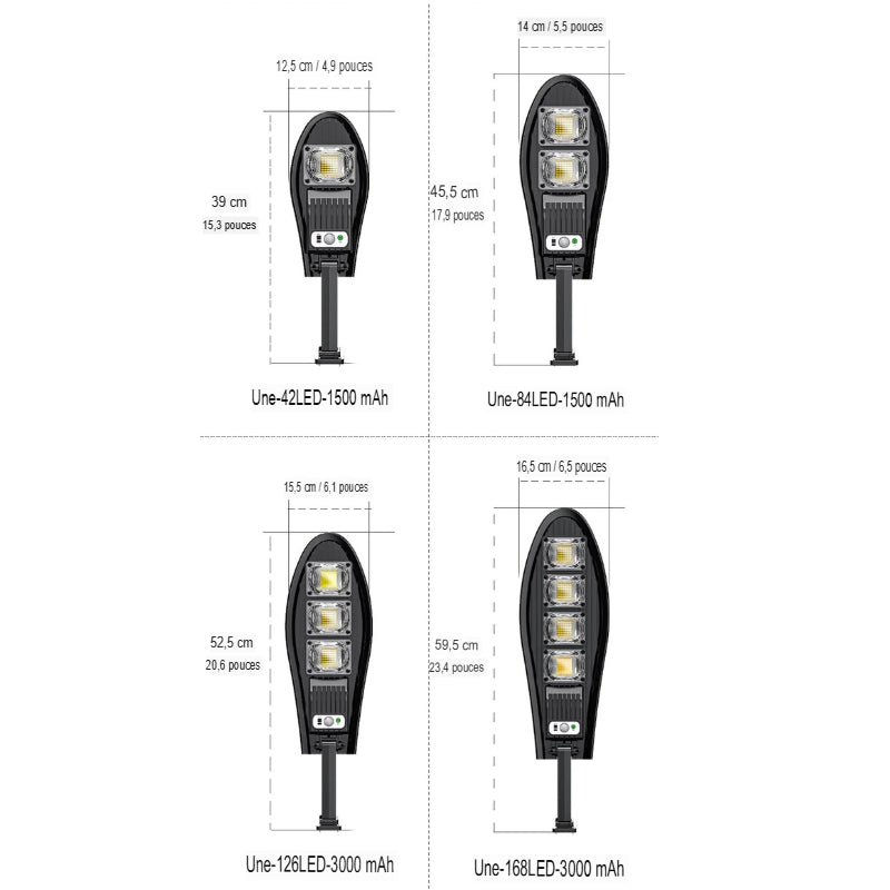 Projecteur led extérieur avec détecteur de mouvement et télécommande efficace +ebook gratuit-Luminagreen