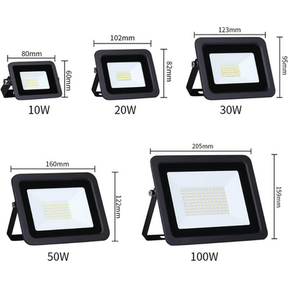 projecteur led extérieur à large faisceau, imperméable et désigne -luminogreen