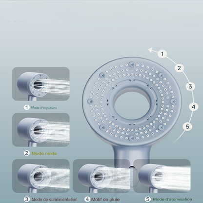 Pommeau de douche anti calcaire cinque mode de pression design -Luminogreen
