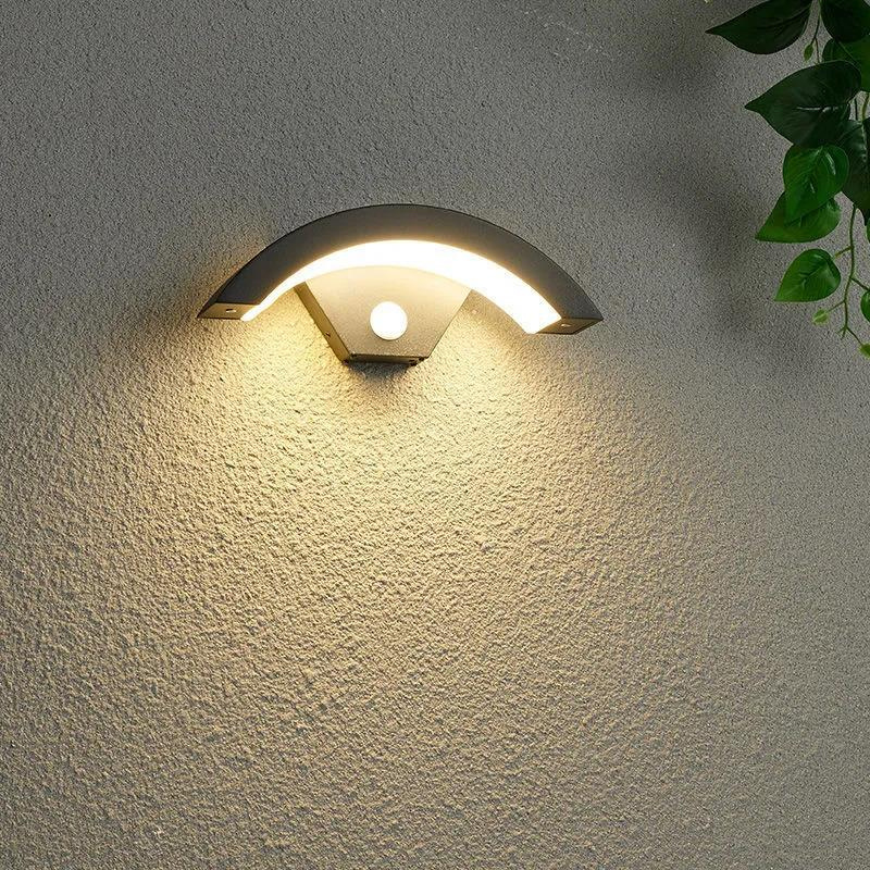 Applique murale extérieur led demi-rond avec Détecteur de Mouvement Radar -Luminogreen
