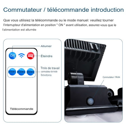 Projecteur led extérieur solaire intélligent économique LED et sécurité - Luminogreen