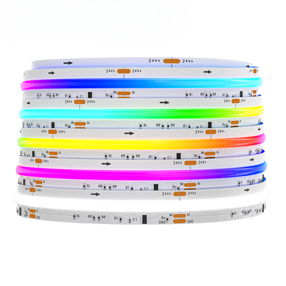 Ruban led Encastrable Intérieur - Design Ultra-Mince-Luminogreen